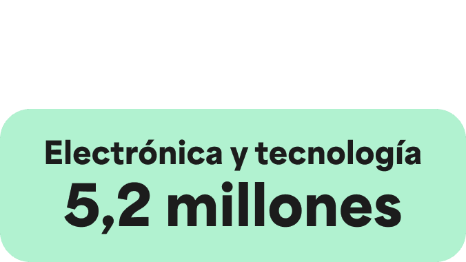 A Green icon showcasing a large Green circle and two smaller ones on the right hand side. The words Electronics and technology 5.1 Million are written in the centre.