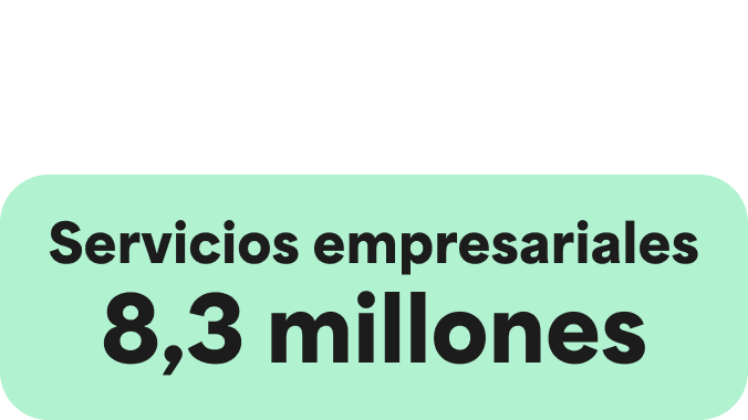 A Green icon showcasing a large Green circle and two smaller ones on the right hand side. The words Business services 8.3 Million are written in the centre.
